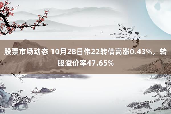 股票市场动态 10月28日伟22转债高涨0.43%，转股溢价率47.65%