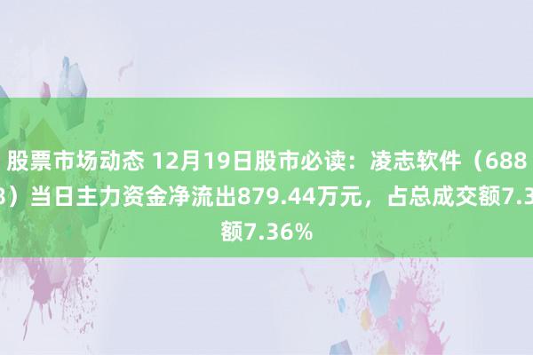 股票市场动态 12月19日股市必读：凌志软件（688588）当日主力资金净流出879.44万元，占总成交额7.36%