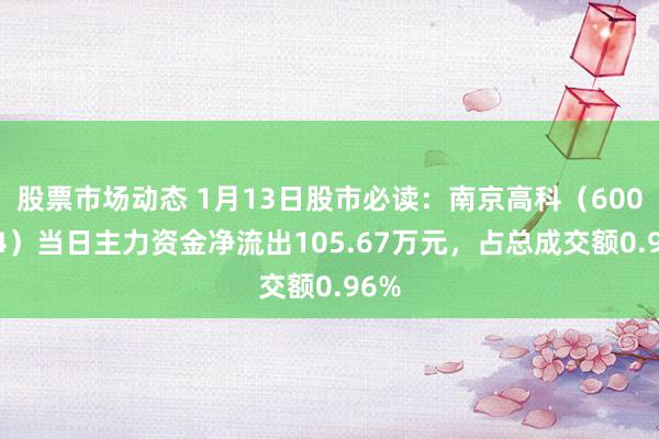 股票市场动态 1月13日股市必读：南京高科（600064）当日主力资金净流出105.67万元，占总成交额0.96%